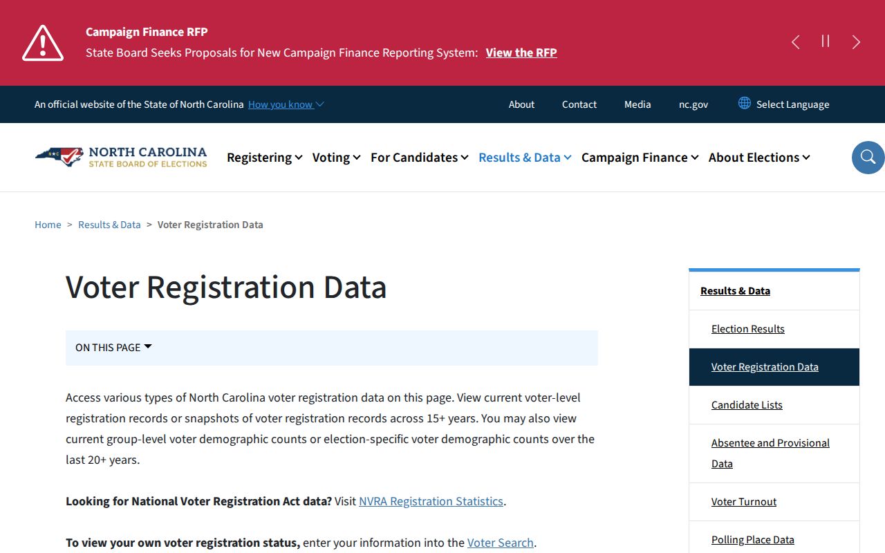 Shelby voter registration data download page